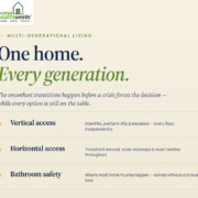multi-generational living