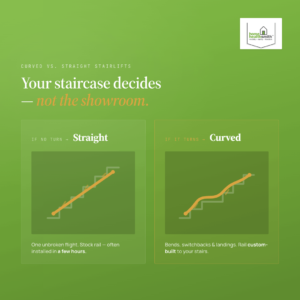 straight stairlifts